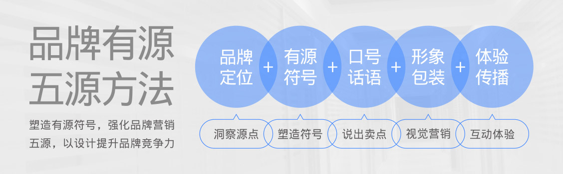 東莞VI設(shè)計(jì)|東莞品牌策劃|深圳VI設(shè)計(jì)